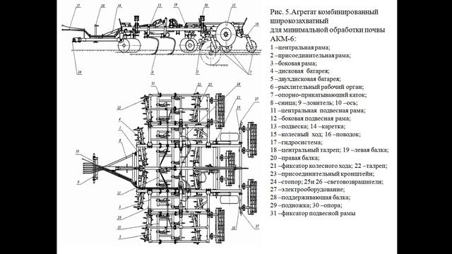 Подготовка Т и СХМ - 13.11 231 группа