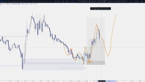 04ispolzovaniepotokaorderovdlyapodtvergdenia