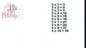Умножение столбиком с нулями в конце. Умножение в столбик. Как умножать столбиком