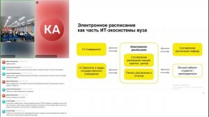 Инновац. технологии и решения для цифр. трансформации образовательной среды мед.университета
