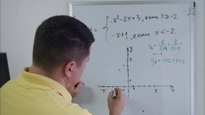 Говорят, что это сложно. Вторая часть из ОГЭ