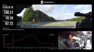 YANGWANG U9 Xtreme - 496,22 км/ч вид из кабины автомобиля 🚗