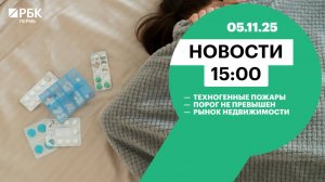Техногенные пожары | Порог не превышен | Рынок недвижимости