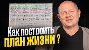 Эта система планирования изменит твою жизнь! Как правильно ставить цели, чтобы они исполнились?
