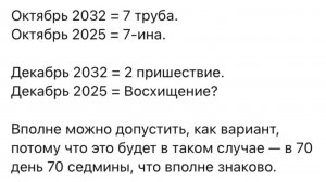 🕎 7 день Хануки ❄️ 21 Декабря 2025 год 🪽 Менора 🕯️🔥 Восхищение Невесты? 🍷🕊️