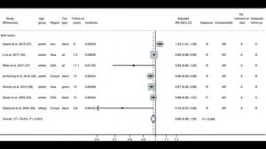 Чай и долголетие: Наука против мифов. По следам 39 исследований о пользе чая для сердца и сосудов