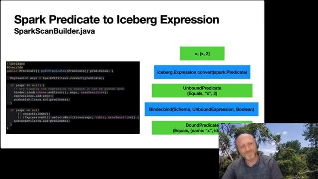 FUT25-01 An Extremely Technical Overview of How Apache Iceberg Planning Actually Works