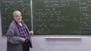 Двойственность Понтрягина, Лекция 7, Г.Б.Шабат