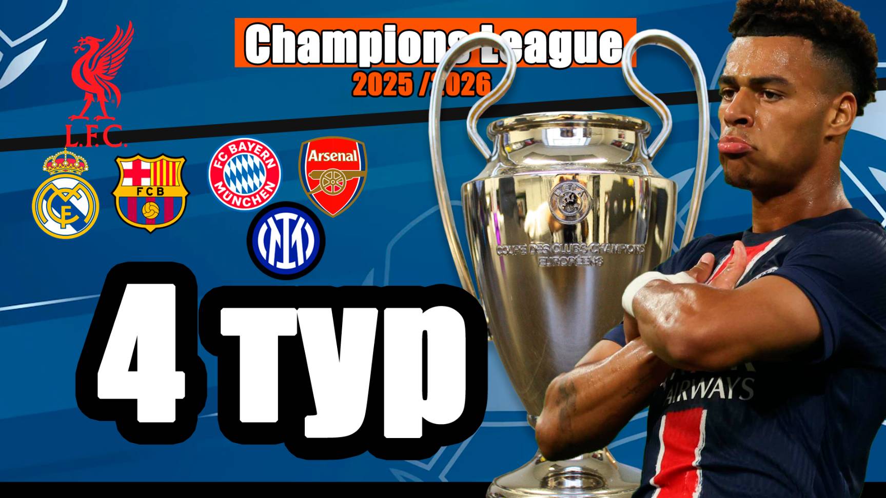 4 тур Лиги Чемпионов: две неприятности Барселоны, ничья Карабаха, результаты тура, таблица.