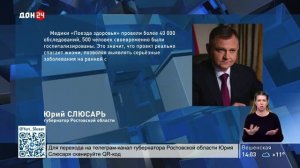 «Поезд здоровья» возвращается