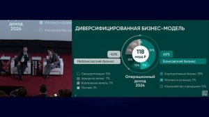 Выступление ДОМ.РФ на Smart-Lab Conf 2025