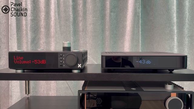 TEST интегральной части усилителей AXXESS Forte1 VS ATOMICO mk5