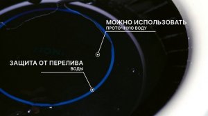 Рекламный ролик