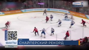 Овечкин забил 900-ю шайбу в карьере и побил рекорд матчей НХЛ