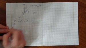 Разложение вектора по единичным векторам