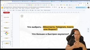 Какая реклама окупается, если Вы продаете услуги (перманент, обучение и др.)