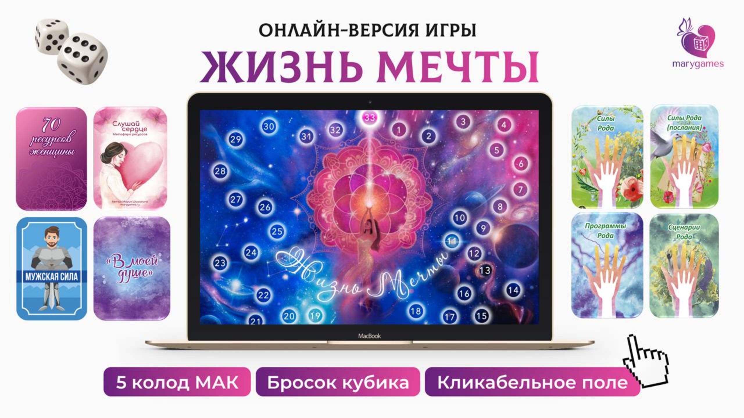 Интерактивная игра-презентация "Жизнь мечты" с возможностью выбора МАК и работы в онлайн