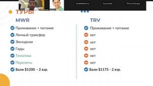 MWR Lif и Travorium: Честное Сравнение Компаний в Туризме (2025) | Что Выбирают Партнеры?