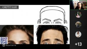 📌 Прочти человека за 30 секунд