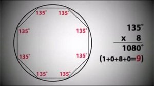 9 энергий успеха