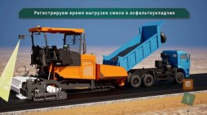 ДорИнтегратор СВОД 3D анимация