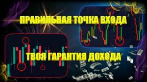 ТРЕЙДИНГ для НАЧИНАЮЩИХ! КАК находить ТОЧКИ ВХОДА! Обучение ТРЕЙДИНГУ! Реальная ТОРГОВЛЯ