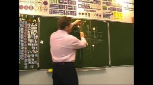 Урок 24. Приложение к ПДД. Дорожные знаки. Часть 1.