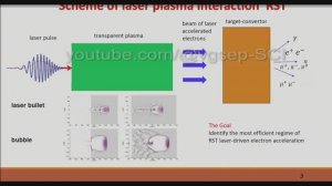 Efficient laser-based particle acceleration in the "bullet" and "bubble"...