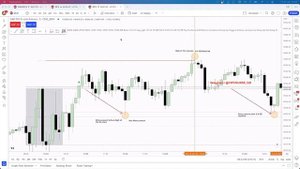 DR LENS - BASICS PART 1