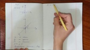 Построение точек в пространстве