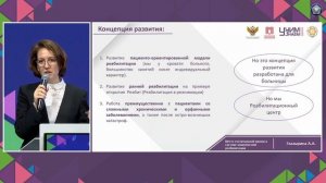 День1 - Глазырина Анастасия Александровна