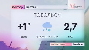 Прогноз погоды на 7 ноября