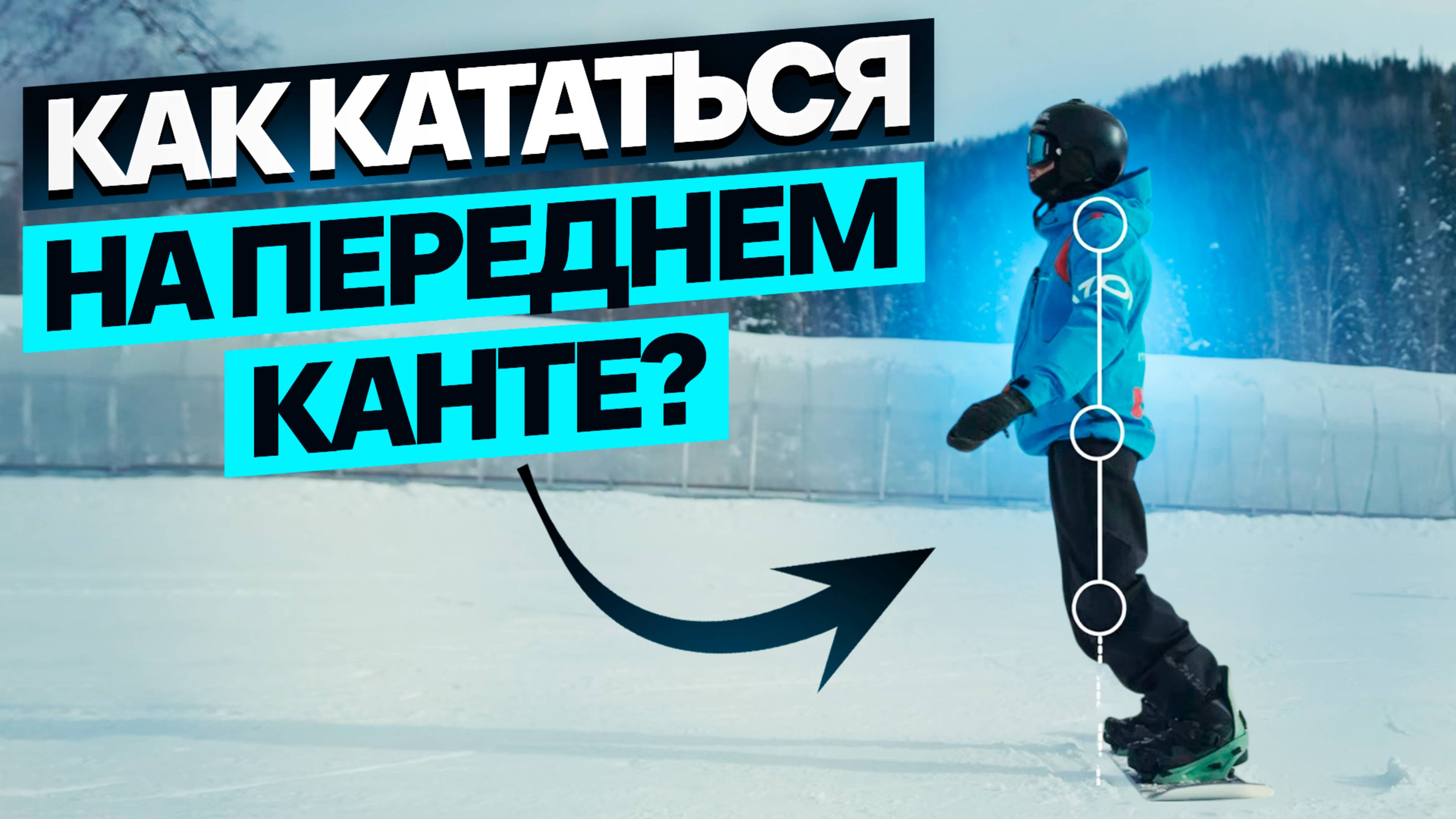 4.Урок - Передний Кант