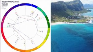 🔴ВЕСЫ ♎ ГОРОСКОП НА НОЯБРЬ 2025/РЕТРО МЕРКУРИЙ в НОЯБРЕ/ПОЛНОЛУНИЕ и НОВОЛУНИЕ!