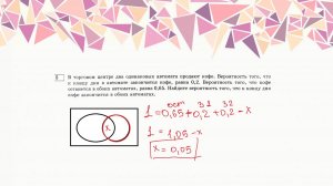 Найдите вероятность того, что к концу дня кофе закончится в обоих автоматах