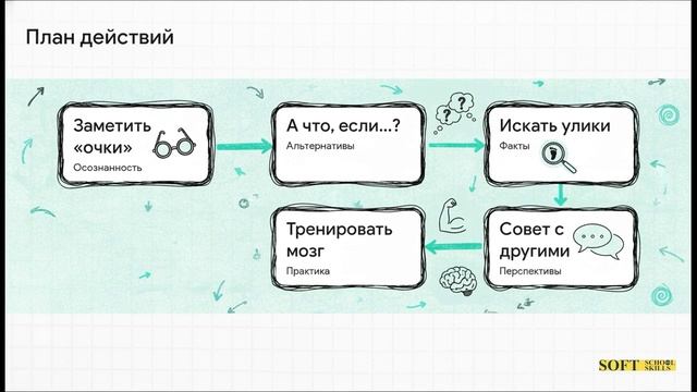 2.1.3. Шаг 3. Как включить режим "аналитика"? Инструменты! Stepik.