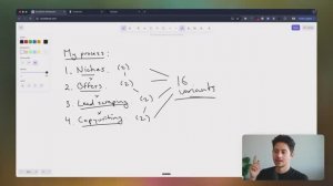 Я попытался продать новый ИИ-сервис за 3 часа (НЕОБРАБОТАННЫЕ РЕЗУЛЬТАТЫ)