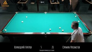 Сурмин/Уразметов - Ясинецкий/Хитров