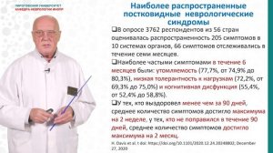 Авторская программа профессора А.И. Федина «Креативная неврология».
