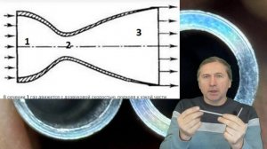 Сопловая вставка К6 и её улучшенная версия