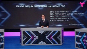 Где отметим Новый год?