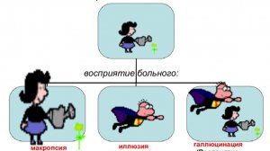 Лукойл и дивиденды. Иллюзия или фантомные боли?