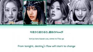 Kiss of life "Lucky" кириллизация