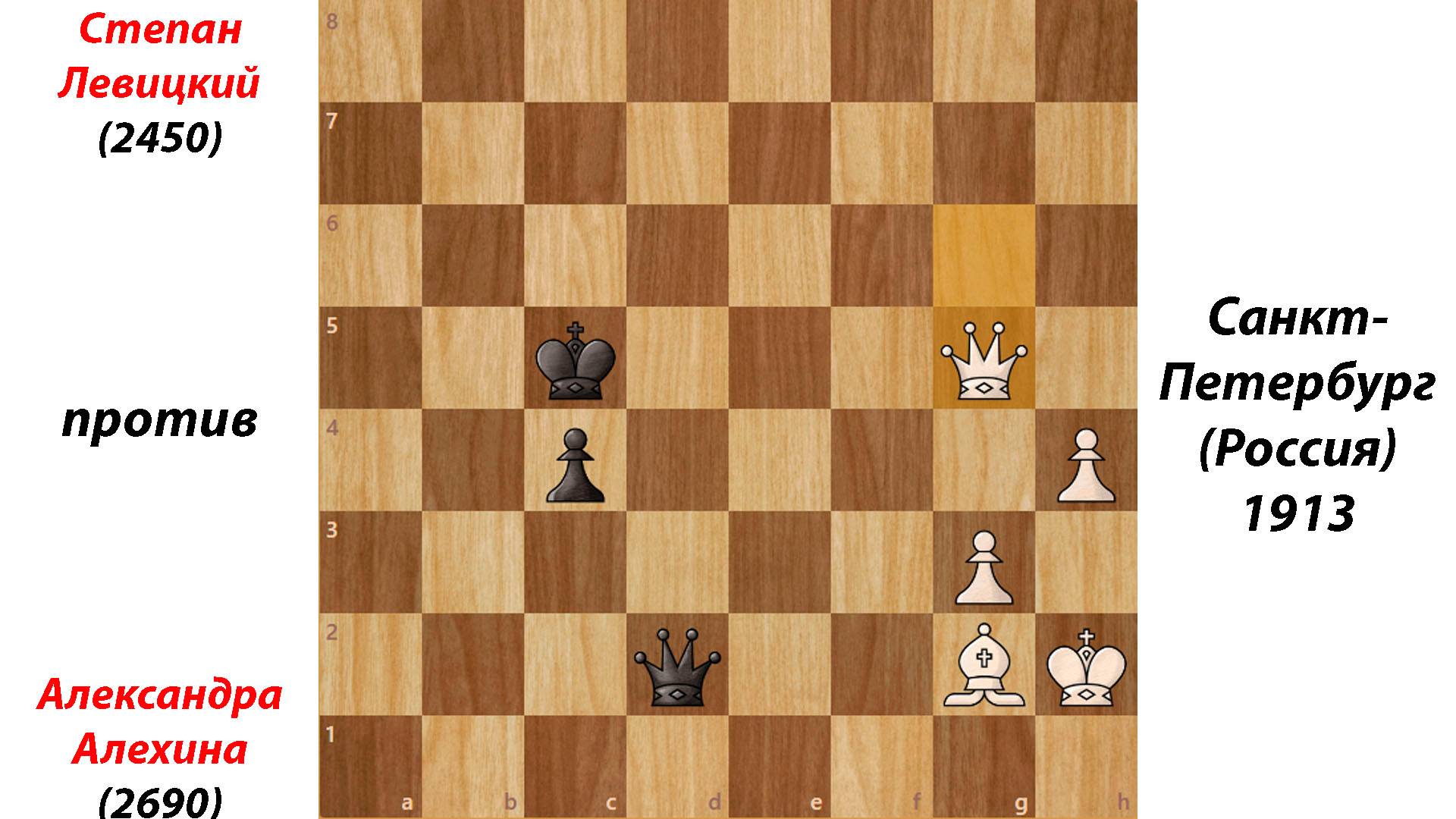 Степан Левицкий против  Александра Алехина. Санкт-Петербург (Россия), 1913.