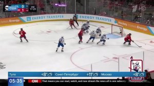 Александр Овечкин забросил рекордную 900-ю шайбу в чемпионате НХЛ: видео