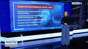 Три человека погибли и восемь пострадали от хлопков газа на Кубани в 2025 году