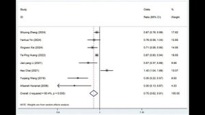 Кофе и чай для костей: мифы или защита от остеопороза? Новый мета-анализ раскрывает правду