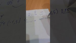 Ставки на спорт .Как находить прибыльные коэффициэнты