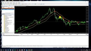 Видео обзор назначения и применения на практике Индикатора - MA_Levels v3