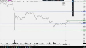 27.10.25 Уровни.